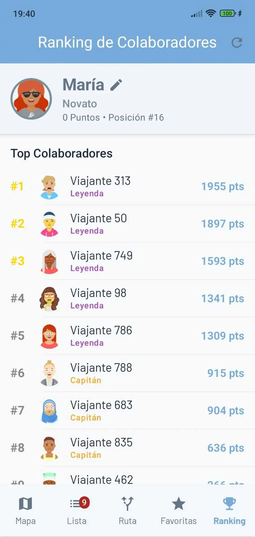 Ranking de conductores